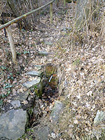 Sluneční studánka